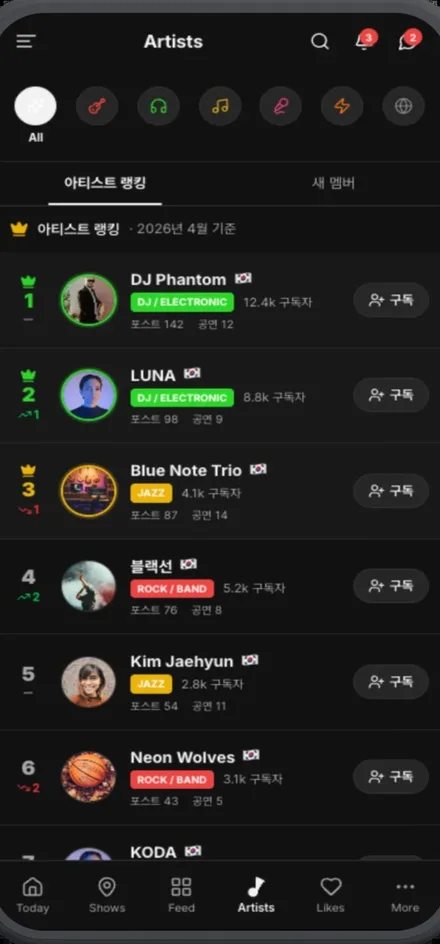 MiSFY 앱 아티스트 랭킹 화면