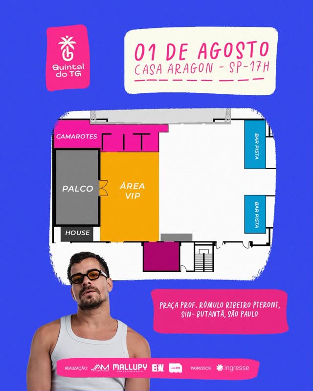 Quintal do TG